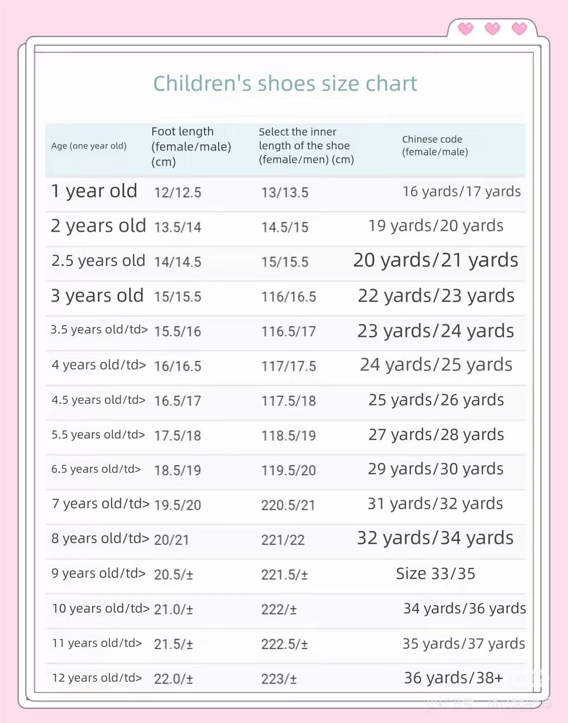 Chaussures de sport pour enfants automne 2025, nouveautés mode vintage, agrafeuse, chaussures de course en maille pour garçons et filles._voghion.com