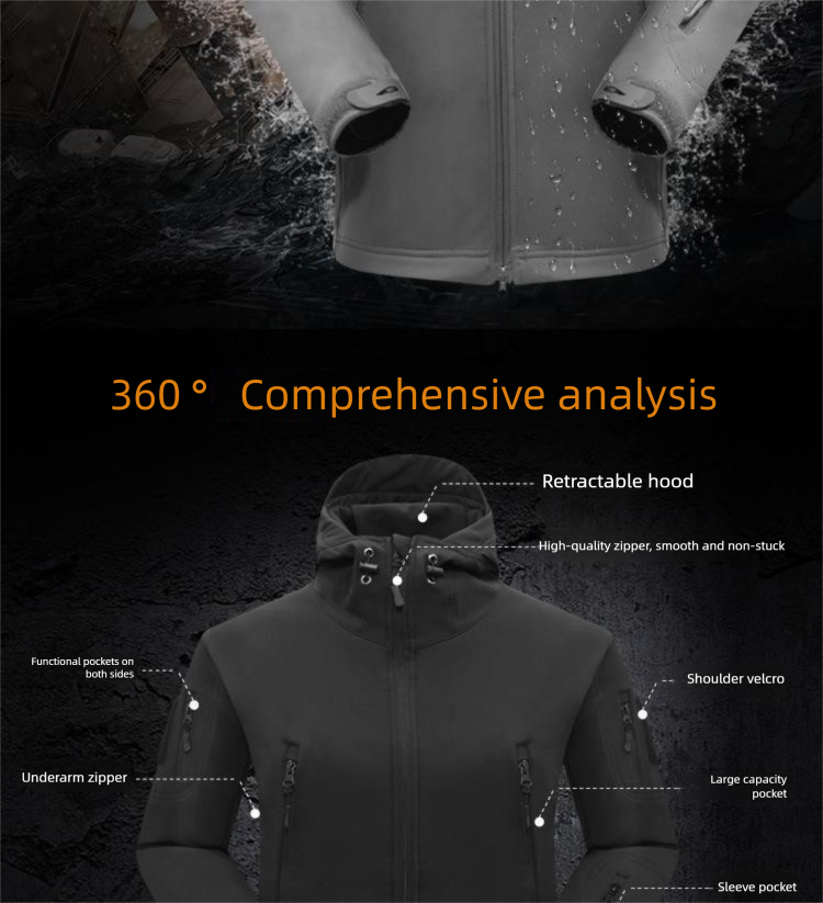 Outdoor-Taktik-Set mit Haifischhautmuster für Herren, fleecegefütterter Tarnmantel, Arbeitskleidung, Kapuzen-Winterradjacke_voghion.com