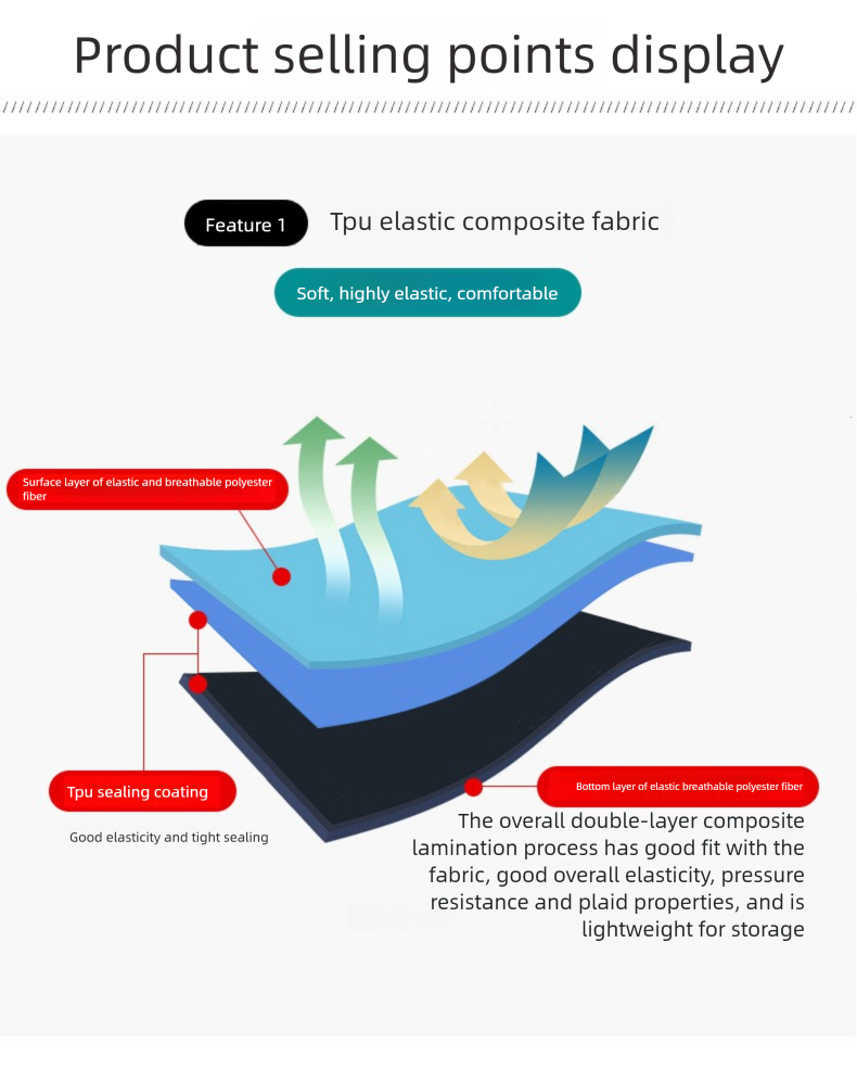 Cuscino per sedia gonfiabile per esterni, supporto per collo, poggiatesta, cuscino lombare per ufficio_voghion.com