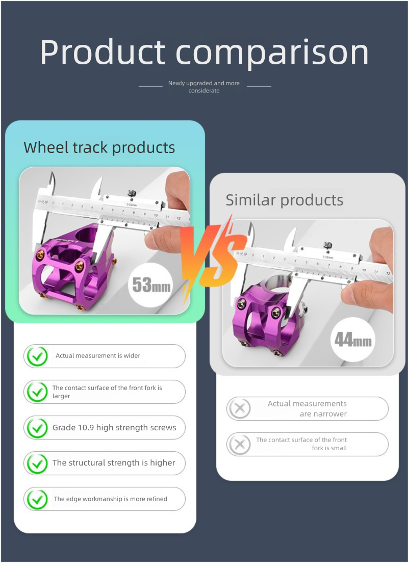 Potence courte CNC pour VTT tout-terrain 31,8/35 mm en alliage d'aluminium haute résistance pour descente_voghion.com