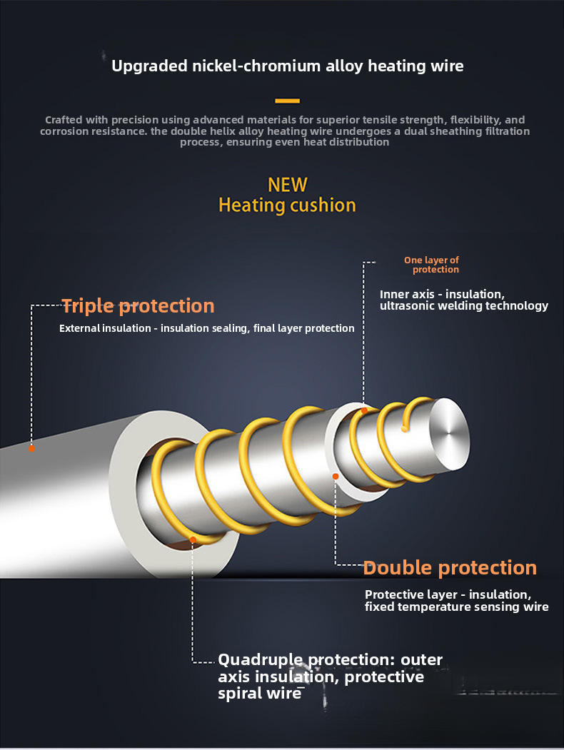 Cuscino riscaldato elettrico invernale per auto, sedile singolo da 12 V_voghion.com