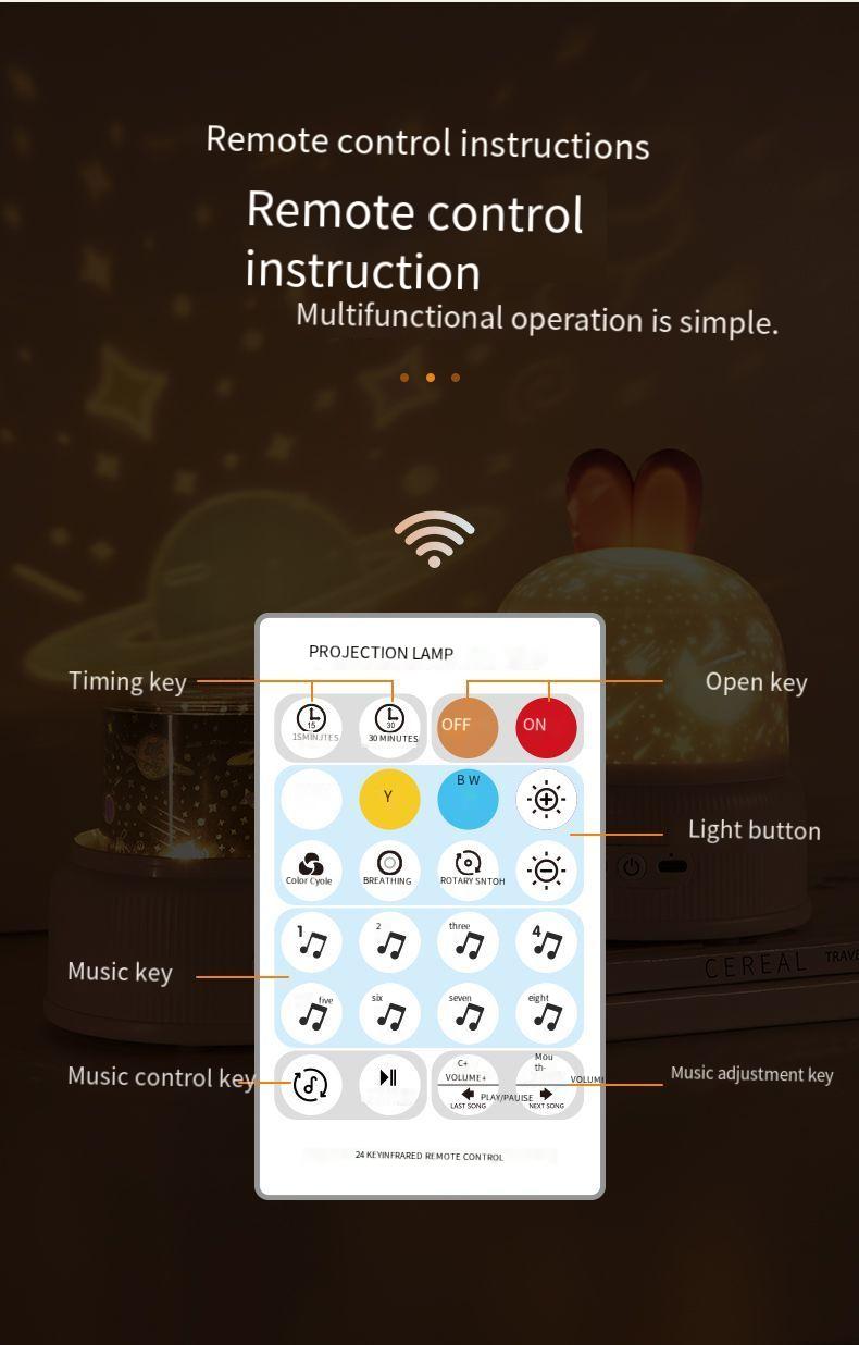 Starry Sky Projector Lamp Creative Gift Children's Day Toy For 3-6 Year Olds Christmas Birthday Present Night Light_maomaolike.com