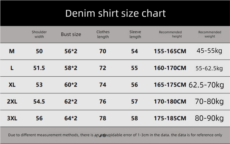Workwear Denim Jacket Men's Spring Autumn New Long Sleeved Shirt Trendy Brand Retro Denim Jacket Men_voghion.com