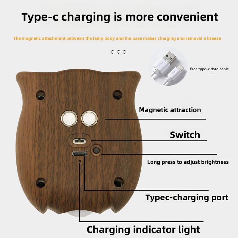 Cross-border Best-selling Sensor Owl Night Light Pendant For Corridors And Passageways, Rechargeable LED Wall Lamp_voghion.com