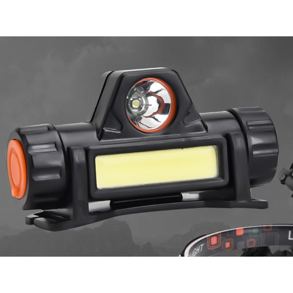 Lampada frontale da campeggio per esterni, da arrampicata, da pesca, con ricarica USB_voghion.com