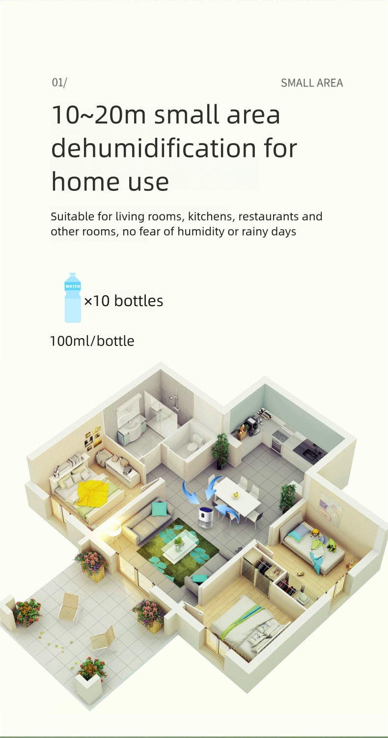 Home New For Use Semiconductor Indoor Bedroom Silent Small Dehumidifier Moisture Absorber_voghion.com