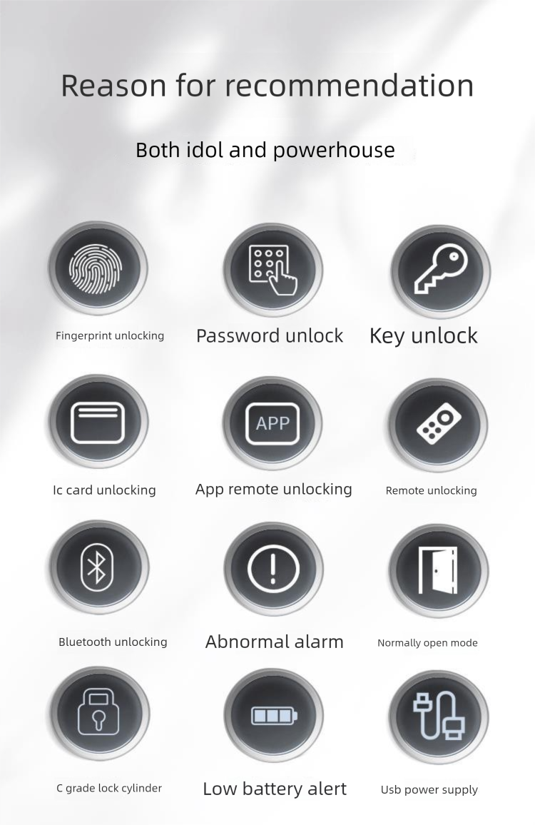 Export WiFi Indoor Tuya Tongtong App One Grip Open With Fingerprint Password Card Key Smart Door Lock_voghion.com