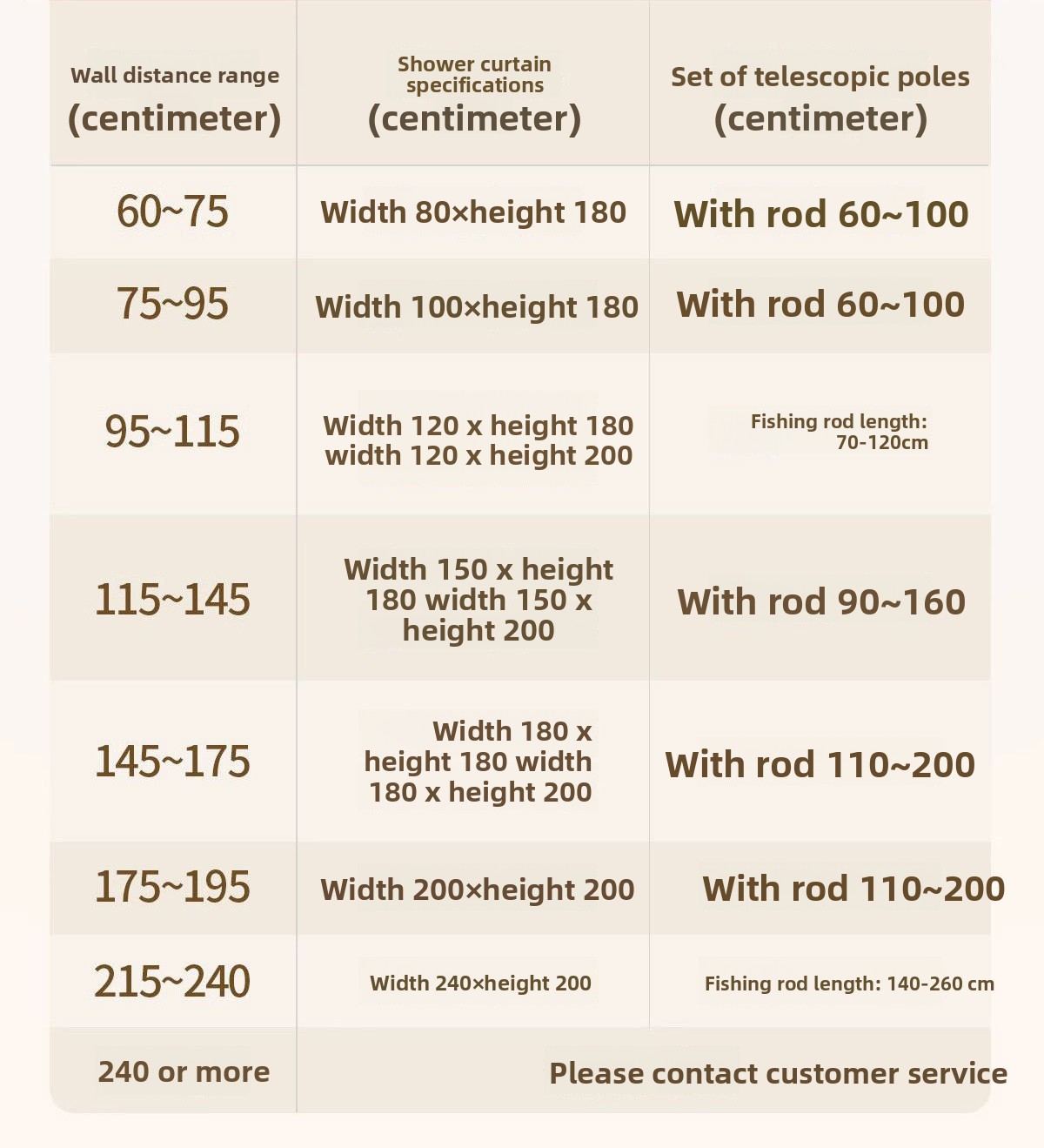 Polyester Is Water-repellent Mold-resistant, No Drilling Required, Creating A Nostalgic Bathing Space Suitable For Use_voghion.com