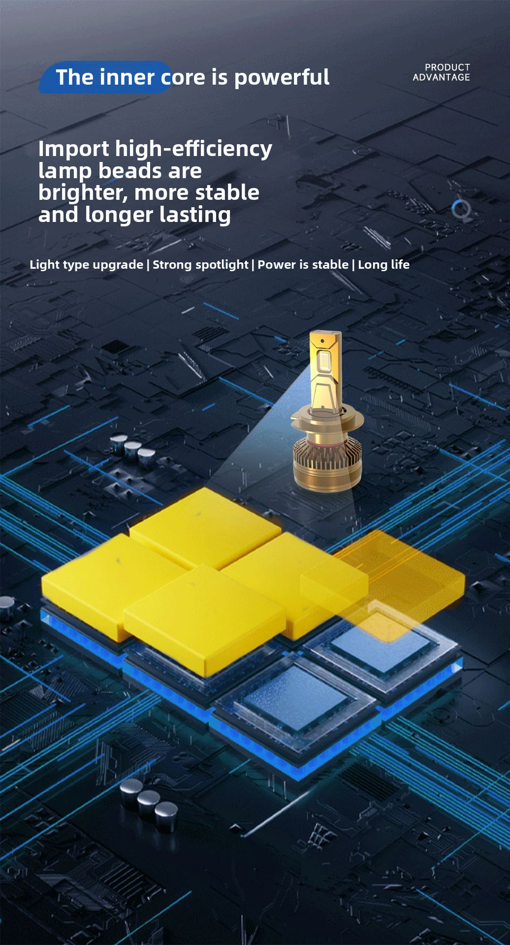 170W Doppelkupferrohr-modifizierte H4-Glühbirne LED-Autoscheinwerfer_voghion.com