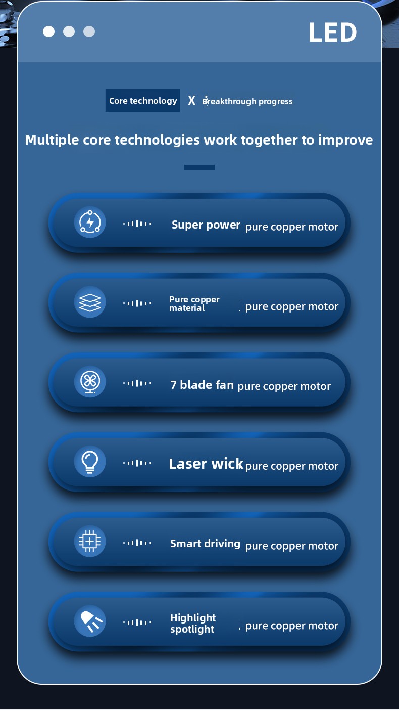 Suitable For 10-18 Geely Vision LED Modification High Low Beam Front Headlight Bulb Super Bright_voghion.com