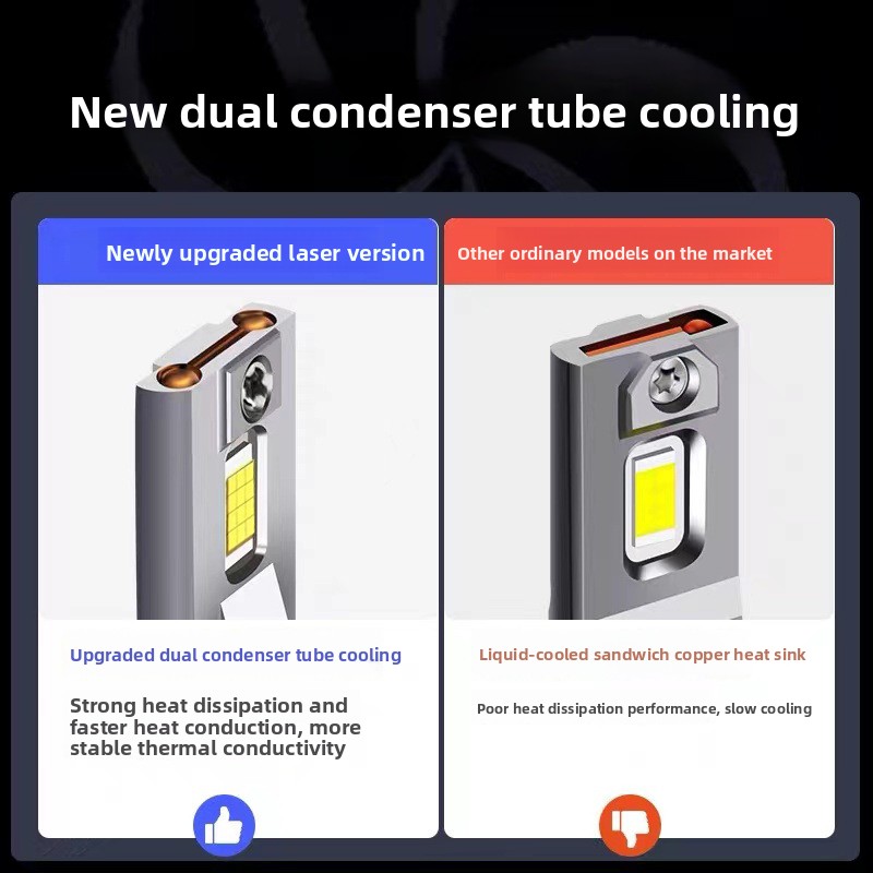 Suitable For 10-18 Geely Vision LED Modification High Low Beam Front Headlight Bulb Super Bright_voghion.com