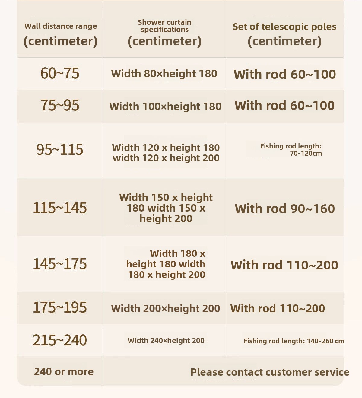 Polyester Waterproof Mildew-proof Curtain Set, No Nails Or Drilling Required, Easy To Install, Suitable For Dormitory_voghion.com