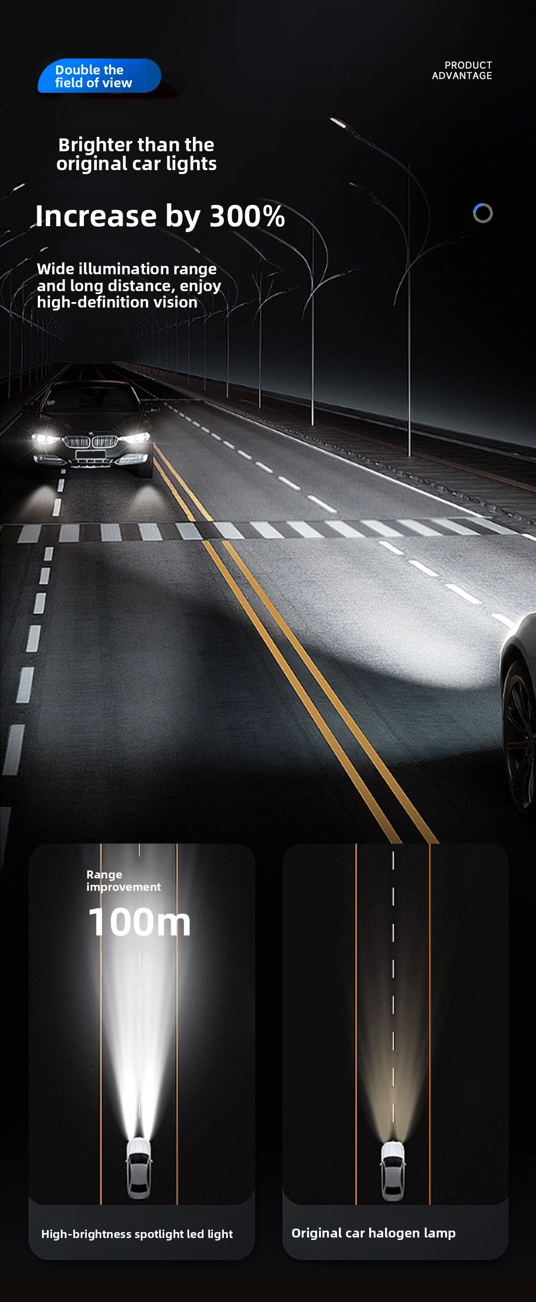 170W Doppelkupferrohr-modifizierte H4-Glühbirne LED-Autoscheinwerfer_voghion.com