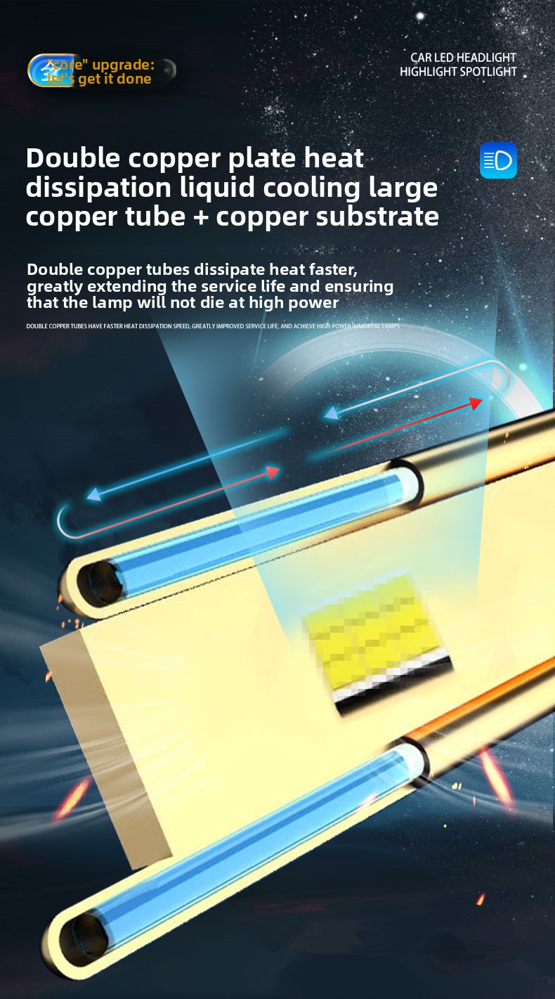 Suitable For 10-18 Geely Vision LED Modification High Low Beam Front Headlight Bulb Super Bright_voghion.com