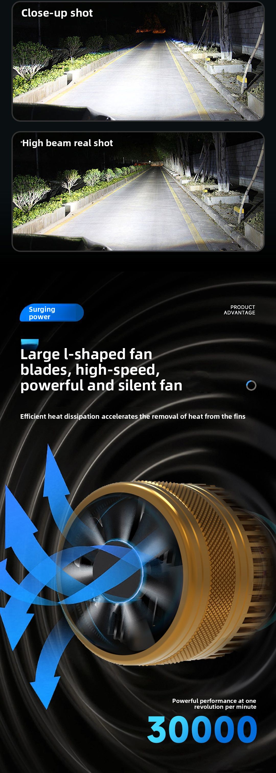 170W Doppelkupferrohr-modifizierte H4-Glühbirne LED-Autoscheinwerfer_voghion.com