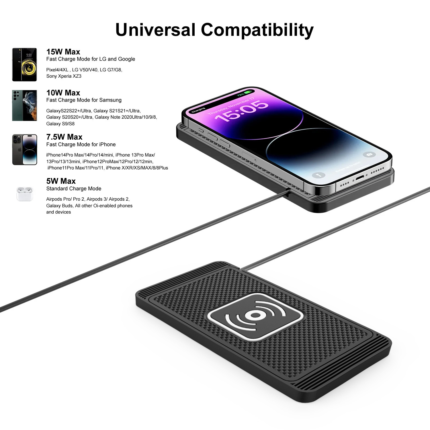 Draadloze inductie autolader voor samsung en huawei_voghion.com