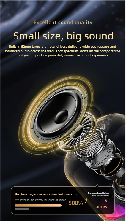 Harman Effects Wireless Bluetooth Speaker With Subwoofer And Bass_voghion.com
