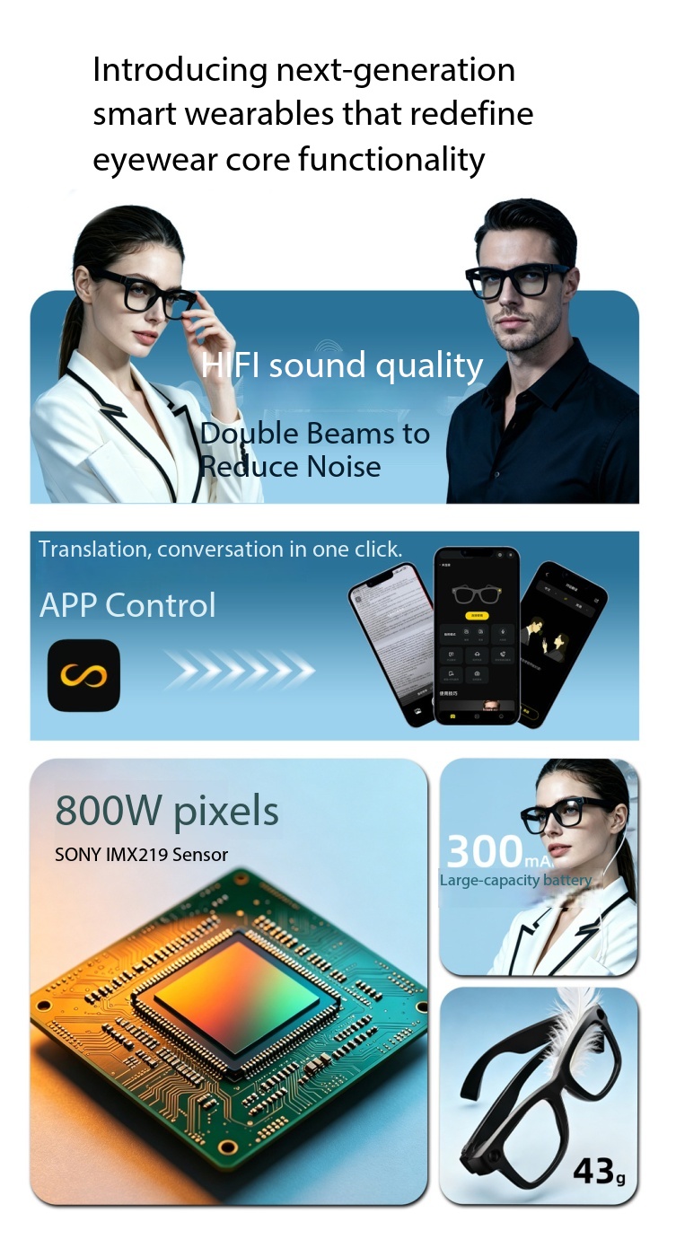 Smart Glasses With Integrated Camera For Photos And Video Calls_voghion.com