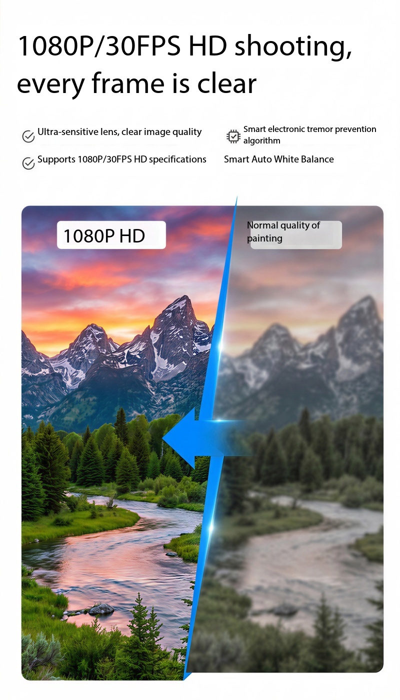 Smart Glasses With Integrated Camera For Photos And Video Calls_voghion.com