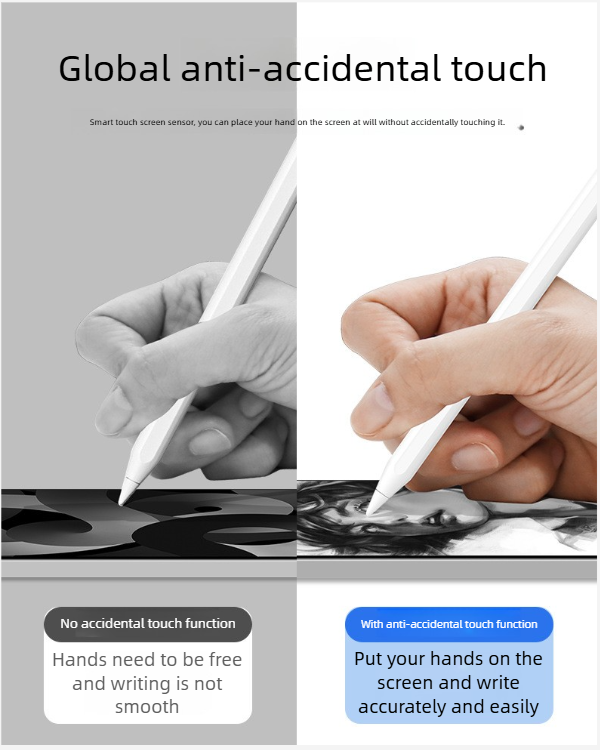 Lápiz táctil capacitivo para tablet con pantalla táctil, compatible con iPad y otros teléfonos._voghion.com