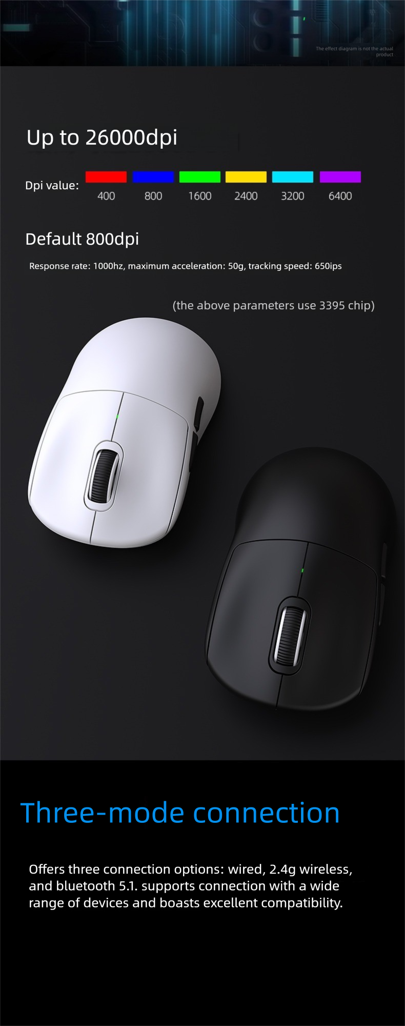 GPW G1 Wireless Gaming Mouse Wired/2.4G/Bluetooth Three-Mode E-Sports Lightweight Design Dogpi Wang Small Hand_voghion.com