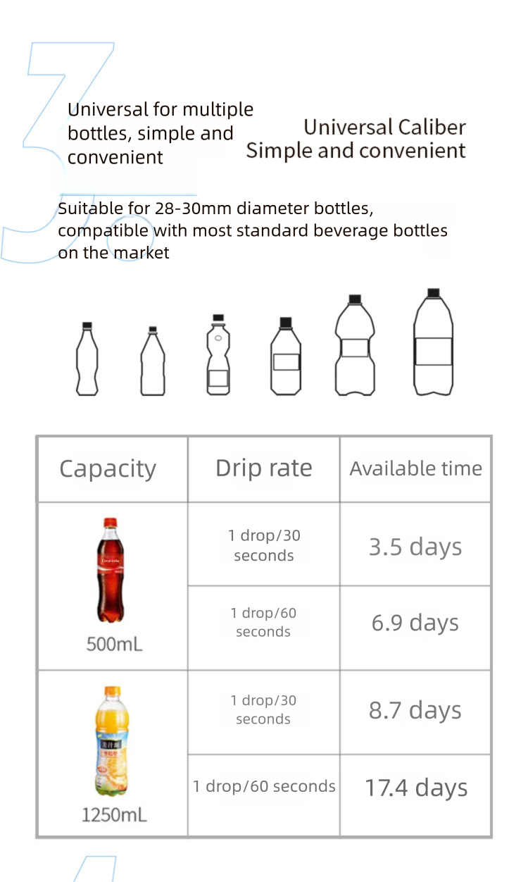 Novo modelo de dispositivo gotejador com vazão ajustável automática para irrigação de flores, percolador, exclusivo para uso internacional._voghion.com