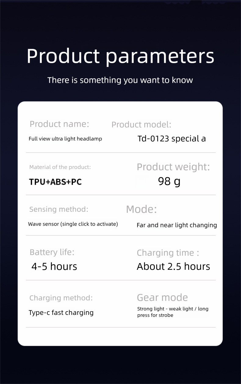 Genopladelig led pandelampe til natfiskeri med bevægelsessensor_voghion.com