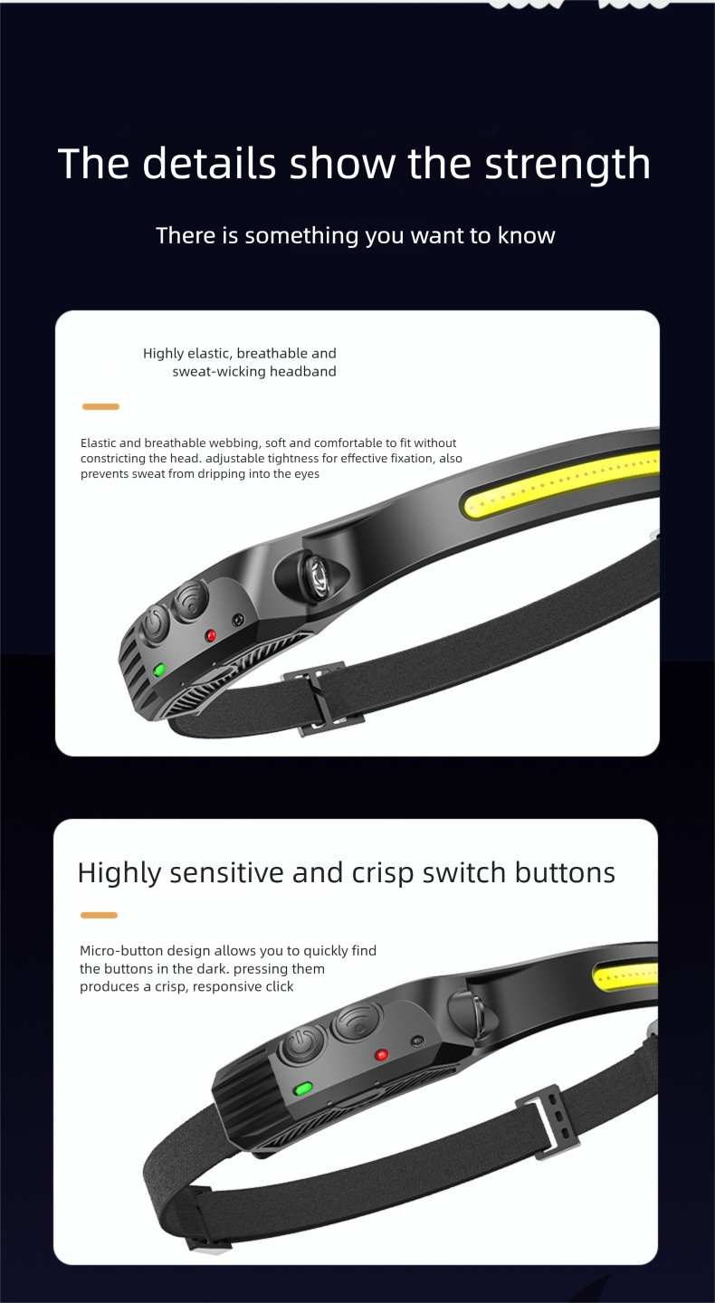 Genopladelig led pandelampe til natfiskeri med bevægelsessensor_voghion.com