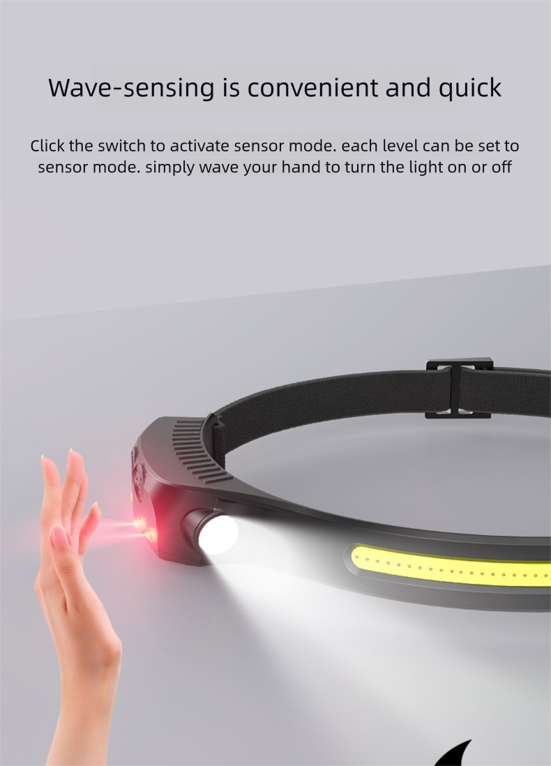 Genopladelig led pandelampe til natfiskeri med bevægelsessensor_voghion.com