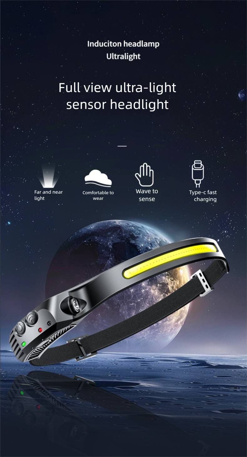 Genopladelig led pandelampe til natfiskeri med bevægelsessensor_voghion.com