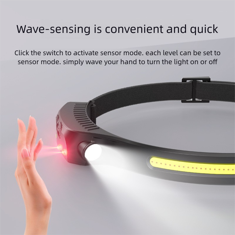 Rechargeable Headlamp For Fishing Super Bright Long-Lasting Motion Sensor Headlight Outdoor Night Fishing Head Torch_voghion.com