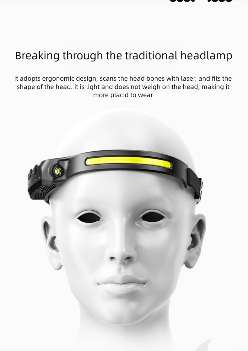 Genopladelig led pandelampe til natfiskeri med bevægelsessensor_voghion.com