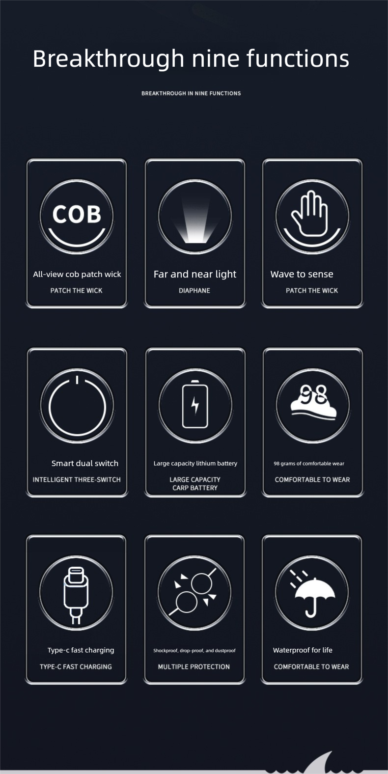 Genopladelig led pandelampe til natfiskeri med bevægelsessensor_voghion.com