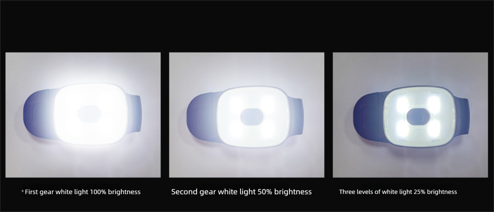 Linterna frontal led con clip recargable para camping y correr_voghion.com