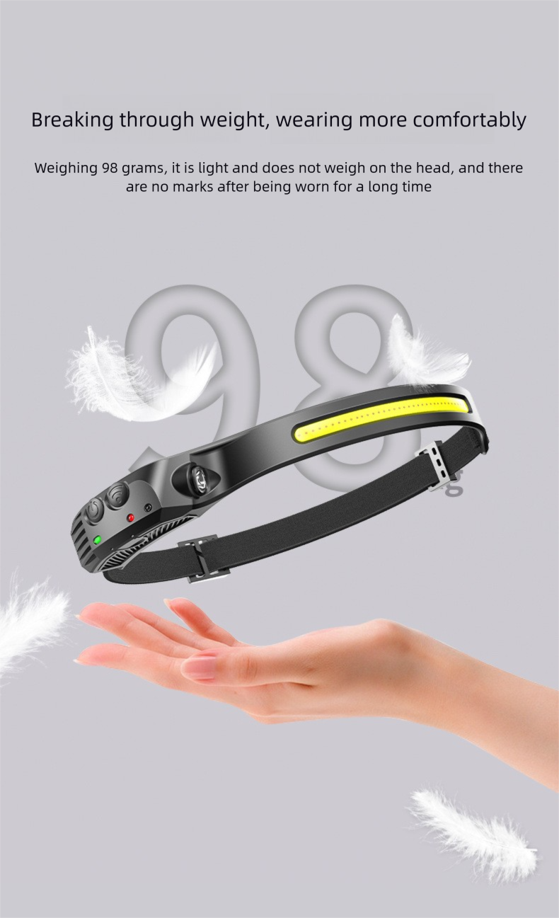 Genopladelig led pandelampe til natfiskeri med bevægelsessensor_voghion.com