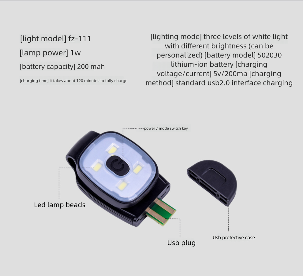 Linterna frontal led con clip recargable para camping y correr_voghion.com
