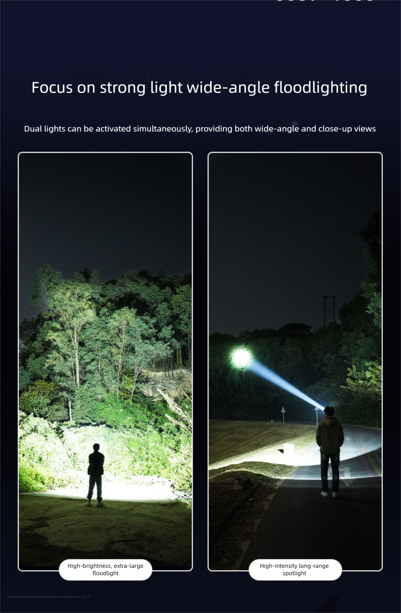 Genopladelig led pandelampe til natfiskeri med bevægelsessensor_voghion.com