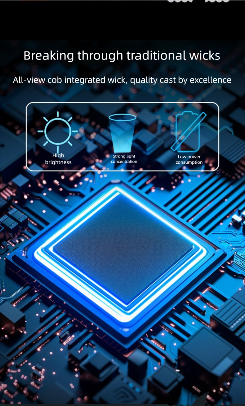 Genopladelig led pandelampe til natfiskeri med bevægelsessensor_voghion.com