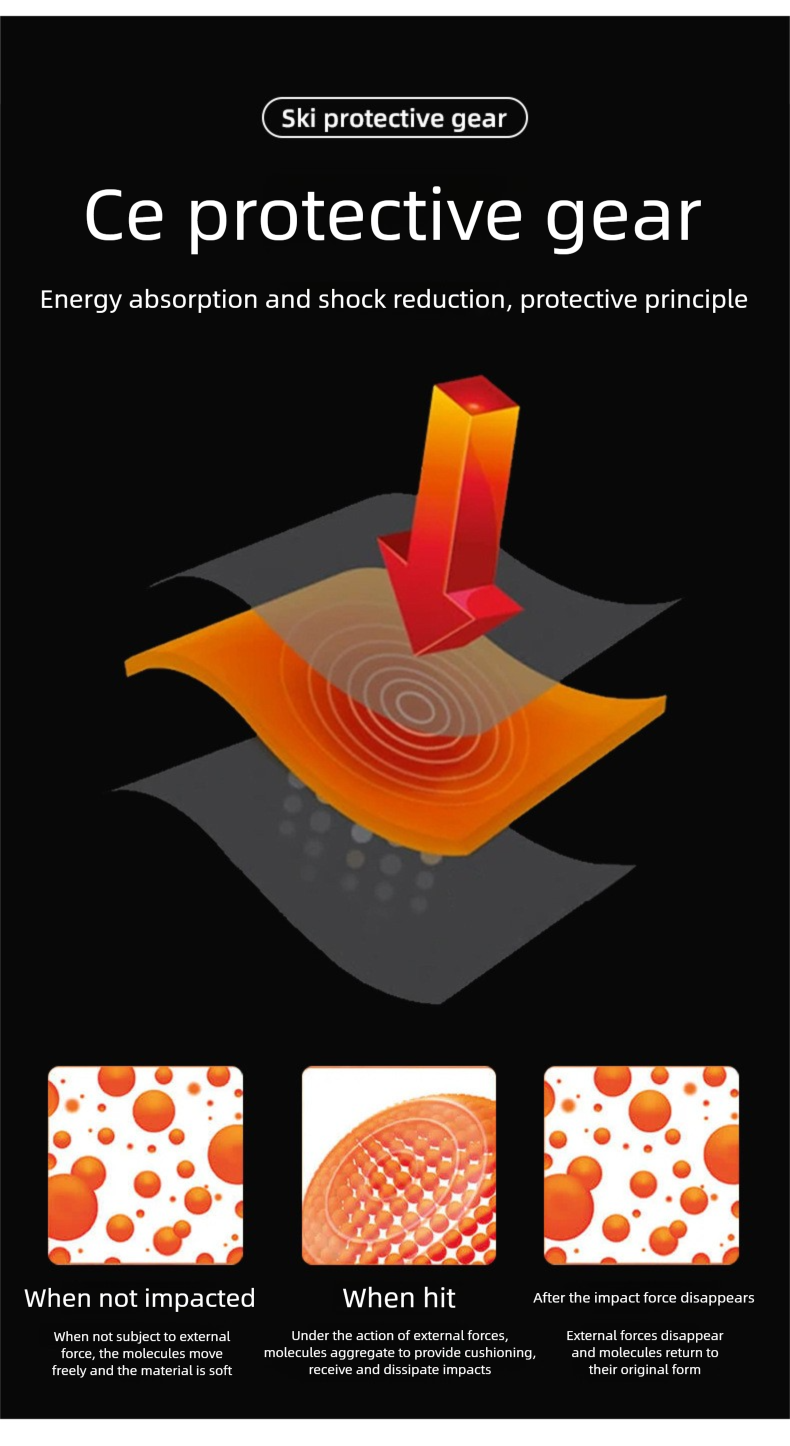 Ski Protective Gear Set - Hip, Knee & Elbow Pads For Men & Women, Impact-Resistant Pants For Skiing & Ice Skating_voghion.com