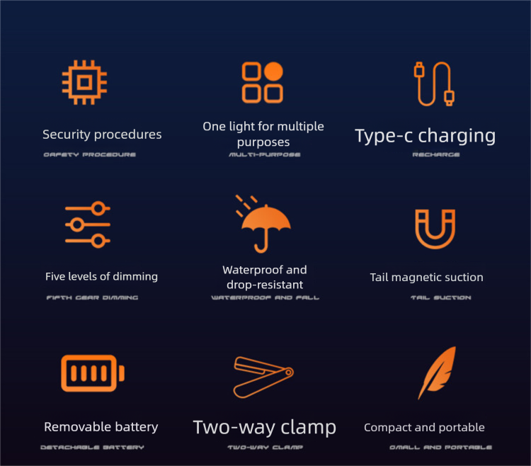 Strong Magnetic Outdoor Work Light Flashlight Multifunctional Emergency Portable Repair Light_voghion.com