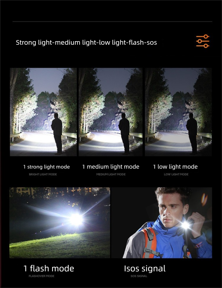 Strong Magnetic Outdoor Work Light Flashlight Multifunctional Emergency Portable Repair Light_voghion.com