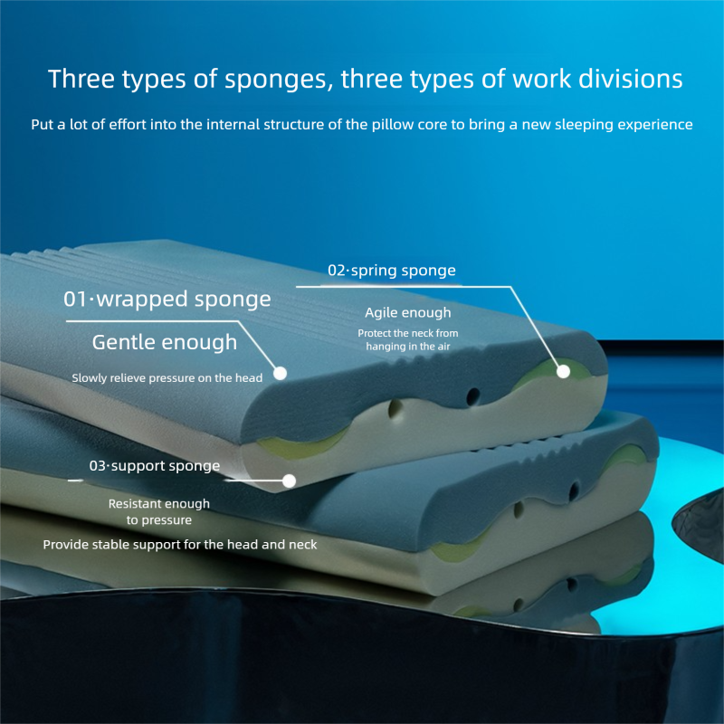 Deep Sleep Pillow Pro Memory Foam Pillow Neck Support Pillow_voghion.com