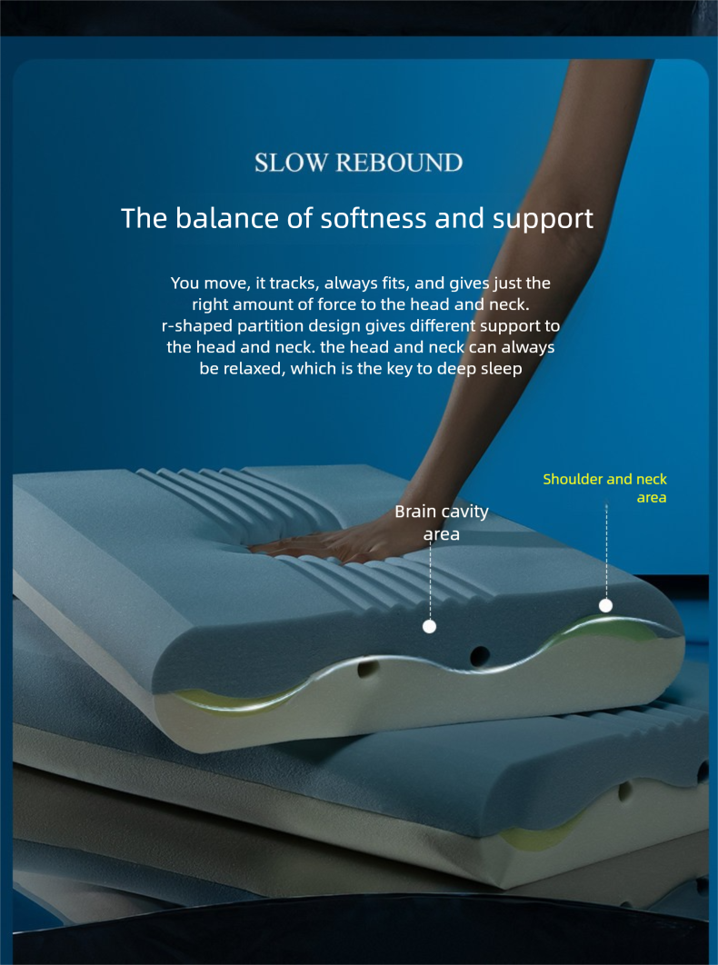 Deep Sleep Pillow Pro Memory Foam Pillow Neck Support Pillow_voghion.com