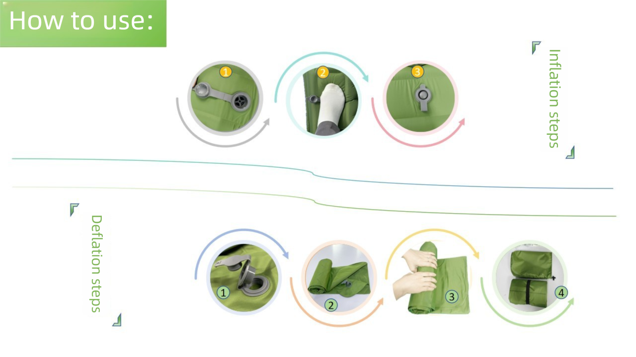 2-Person Inflatable Camping Mattress, Portable Waterproof Air Pad For Outdoor Camping, Travel & Car Use_voghion.com