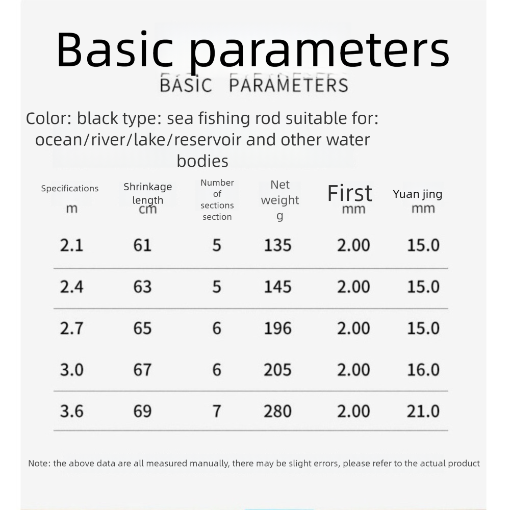 Professionele zeehengelset met molen en accessoires_voghion.com