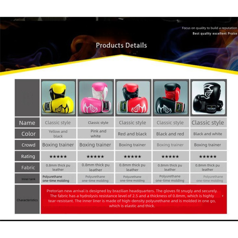 Luvas de boxe brasileiras pretorian para muay thai e kickboxing_voghion.com