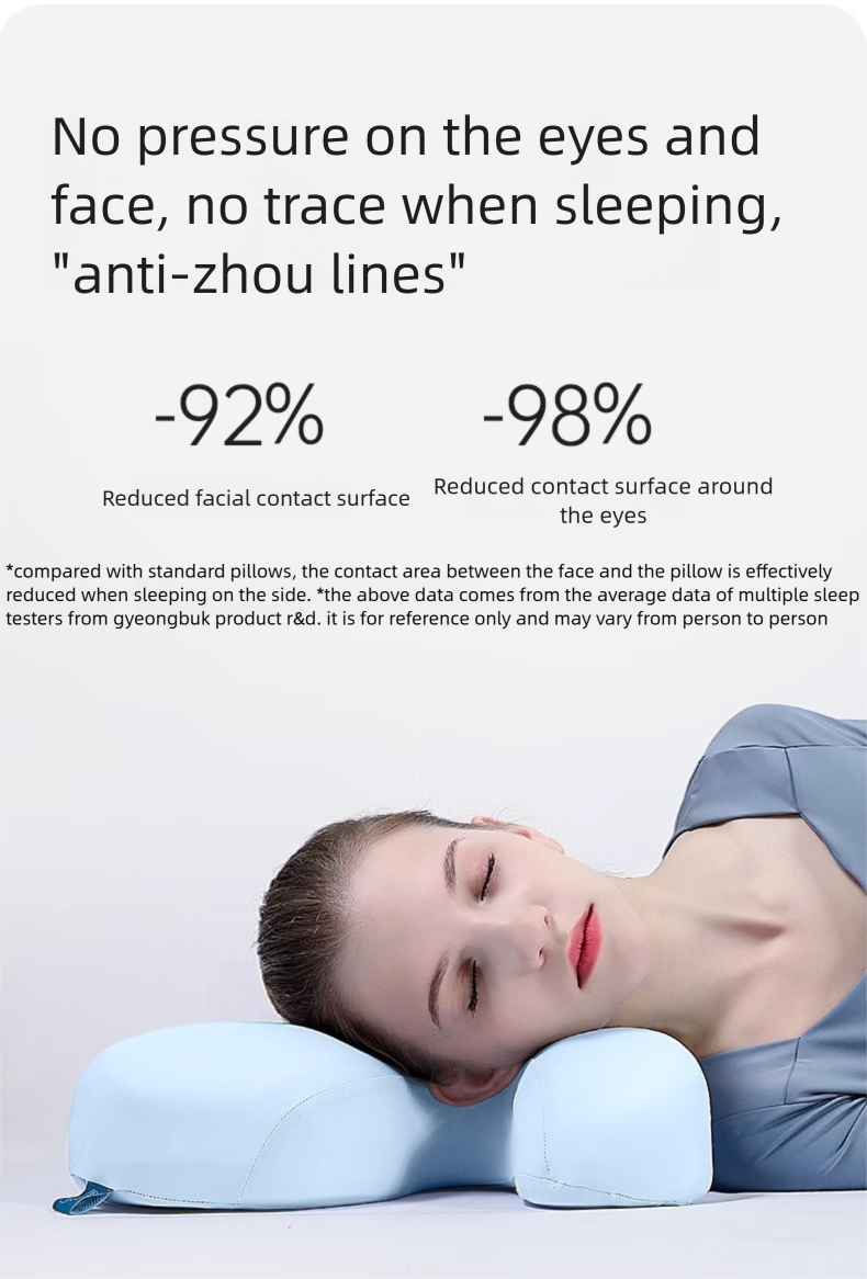 Ergonomic Neck Support Travel Pillow For Deep Sleep And Camping_voghion.com