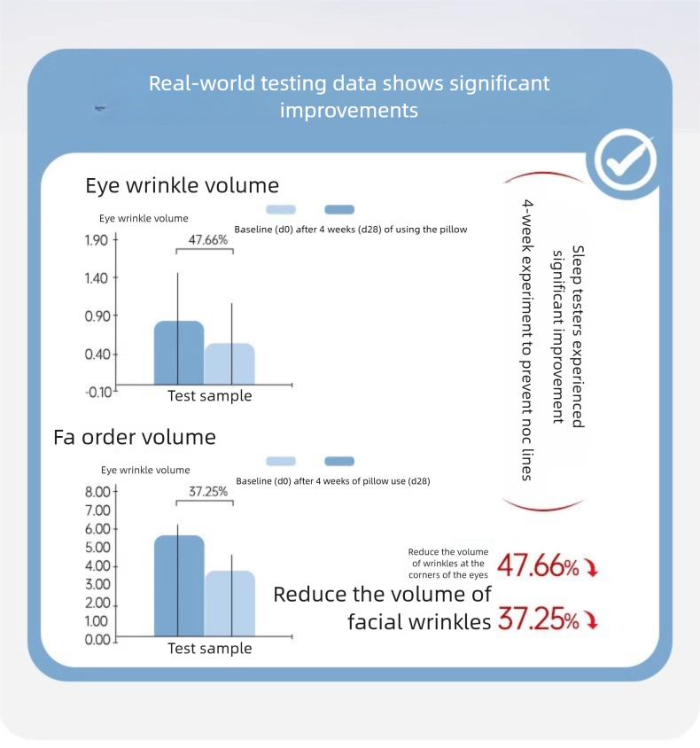Ergonomic Neck Support Travel Pillow For Deep Sleep And Camping_voghion.com