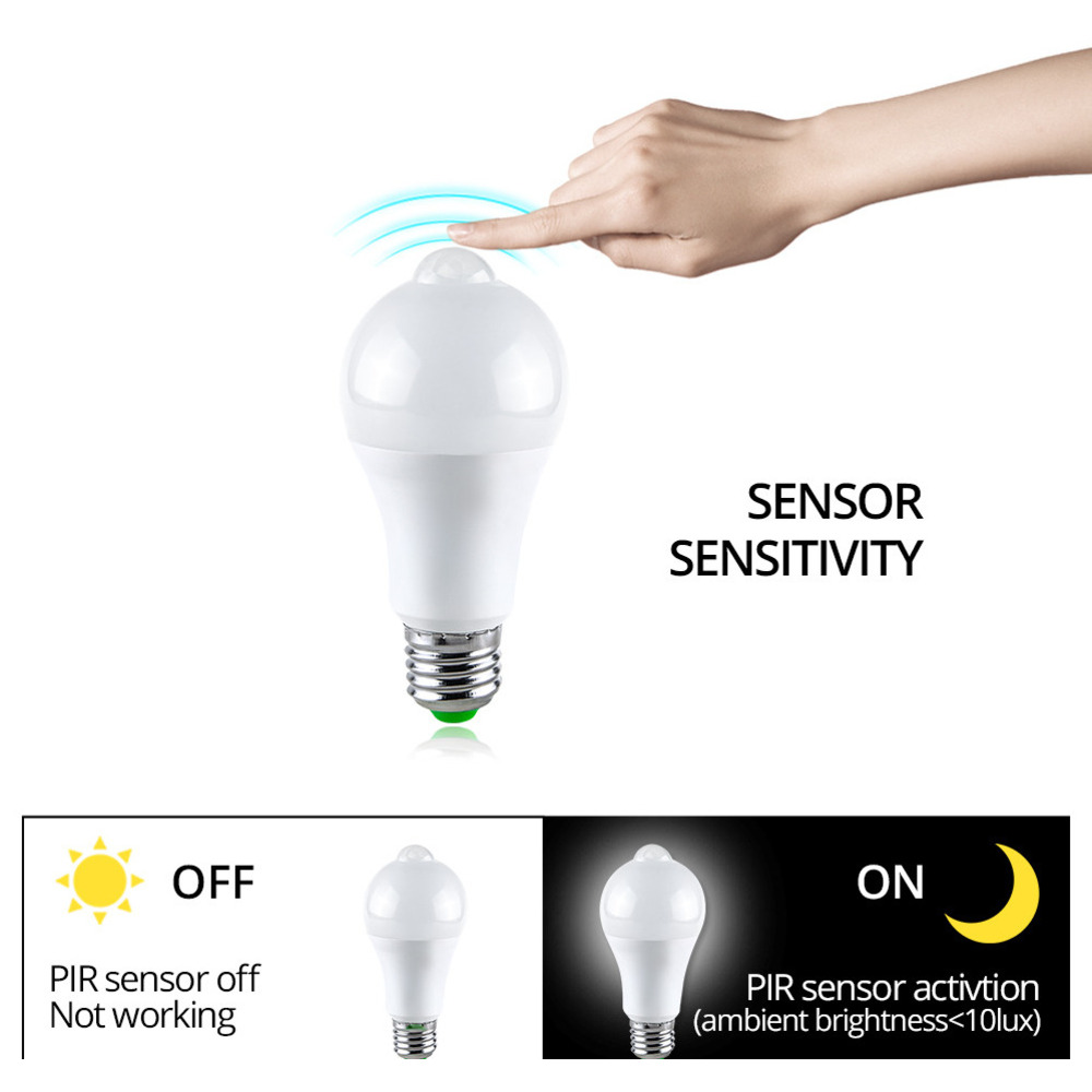 E27 LED Bulb PIR Motion Sensor 110V 220V 12W 15W 18W Dusk Dawn LED Light Lamps Spotlights Night Light For Home Stair Hallway_voghion.com