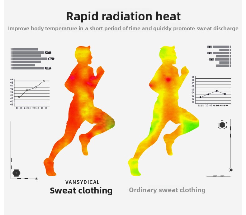 Capispalla da uomo resistenti al sudore, per sport, corsa e fitness all'aperto, abbigliamento da yoga che induce il sudore, con cerniera_voghion.com